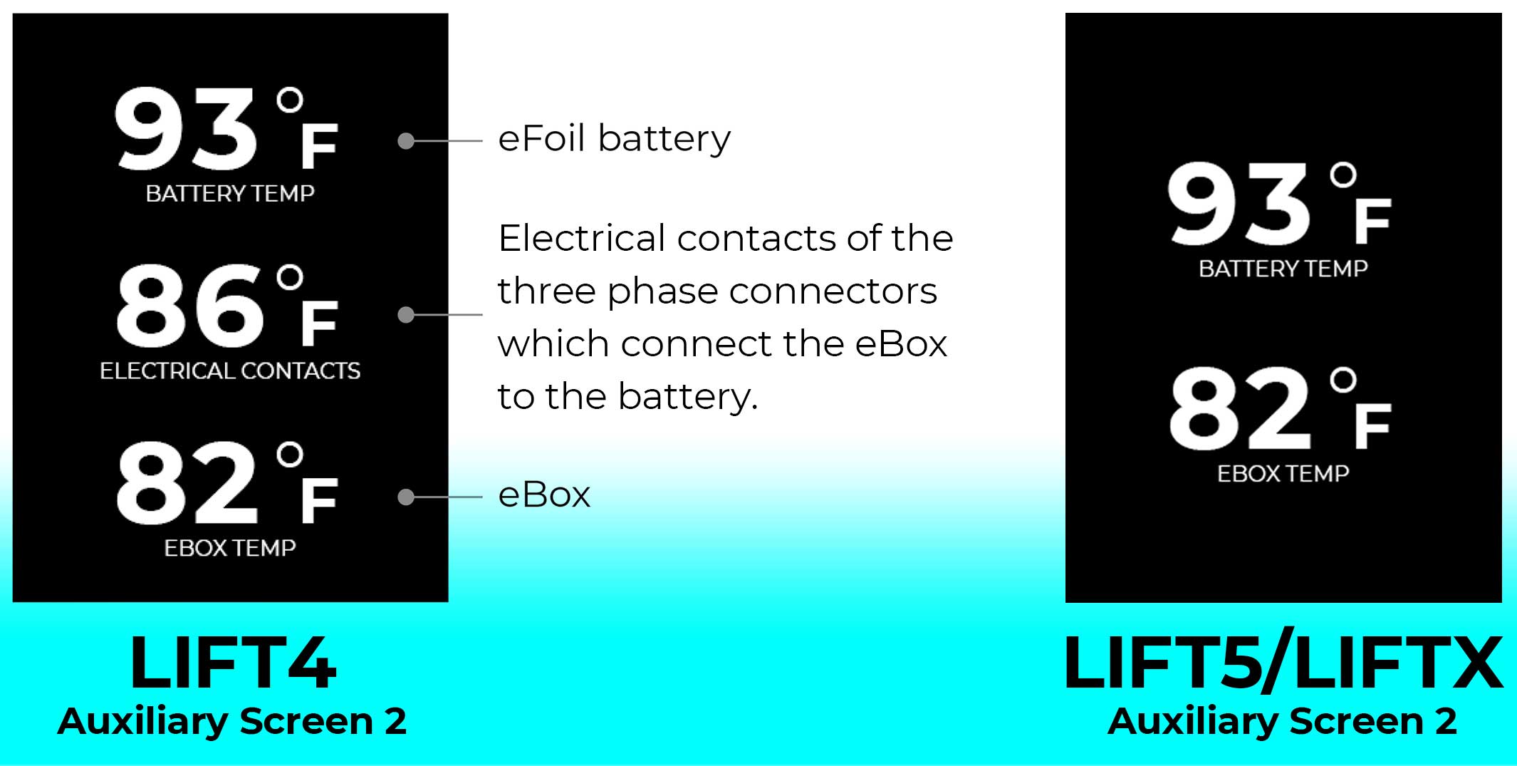 AuxScreen2