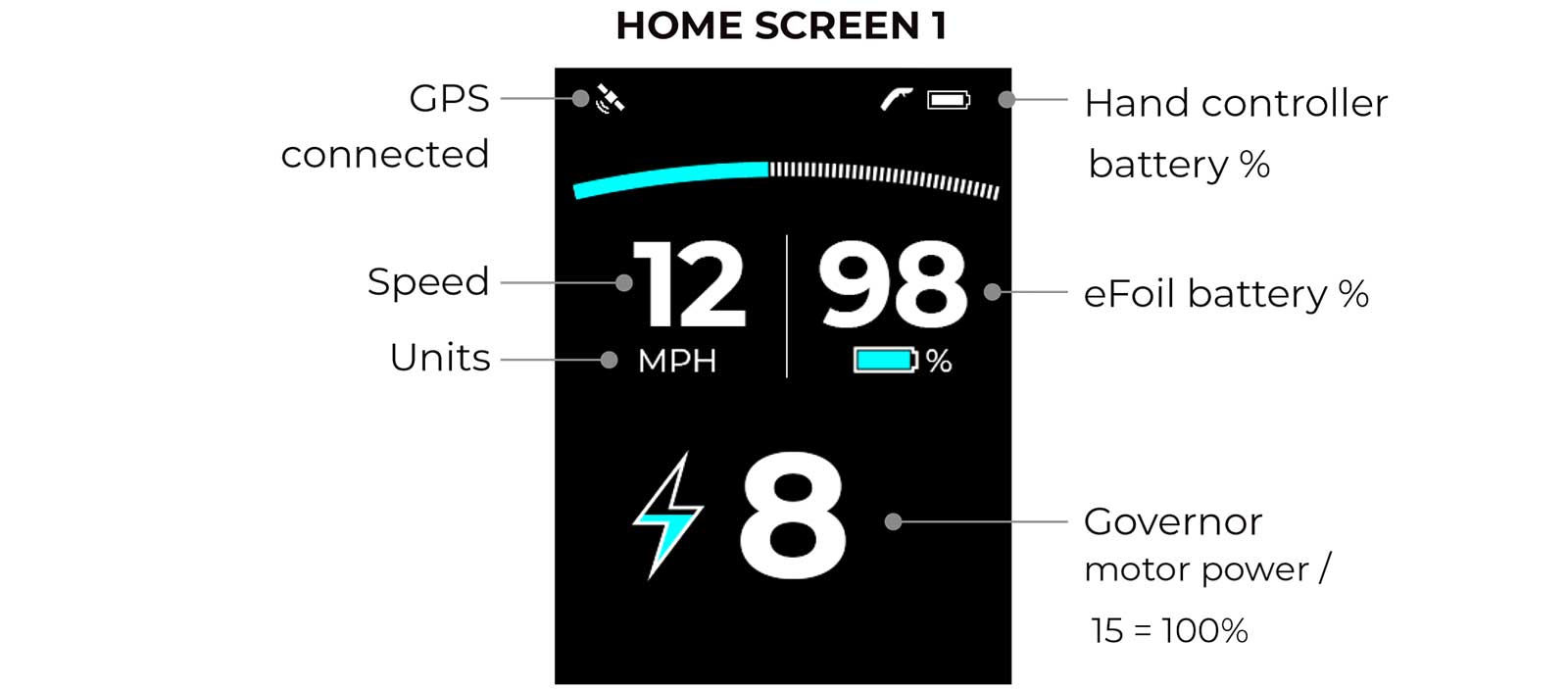 HomeScreen1