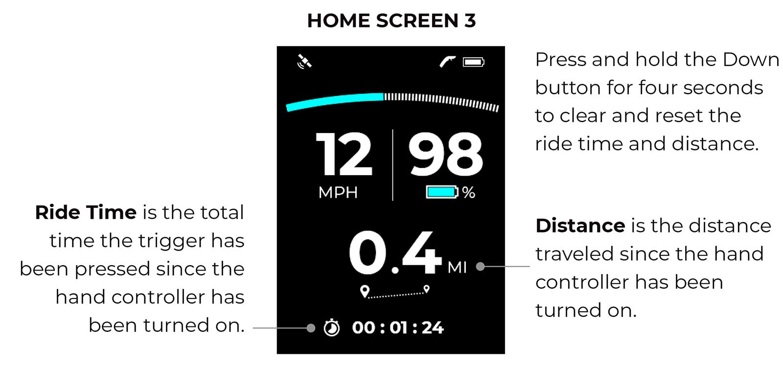HomeScreen3