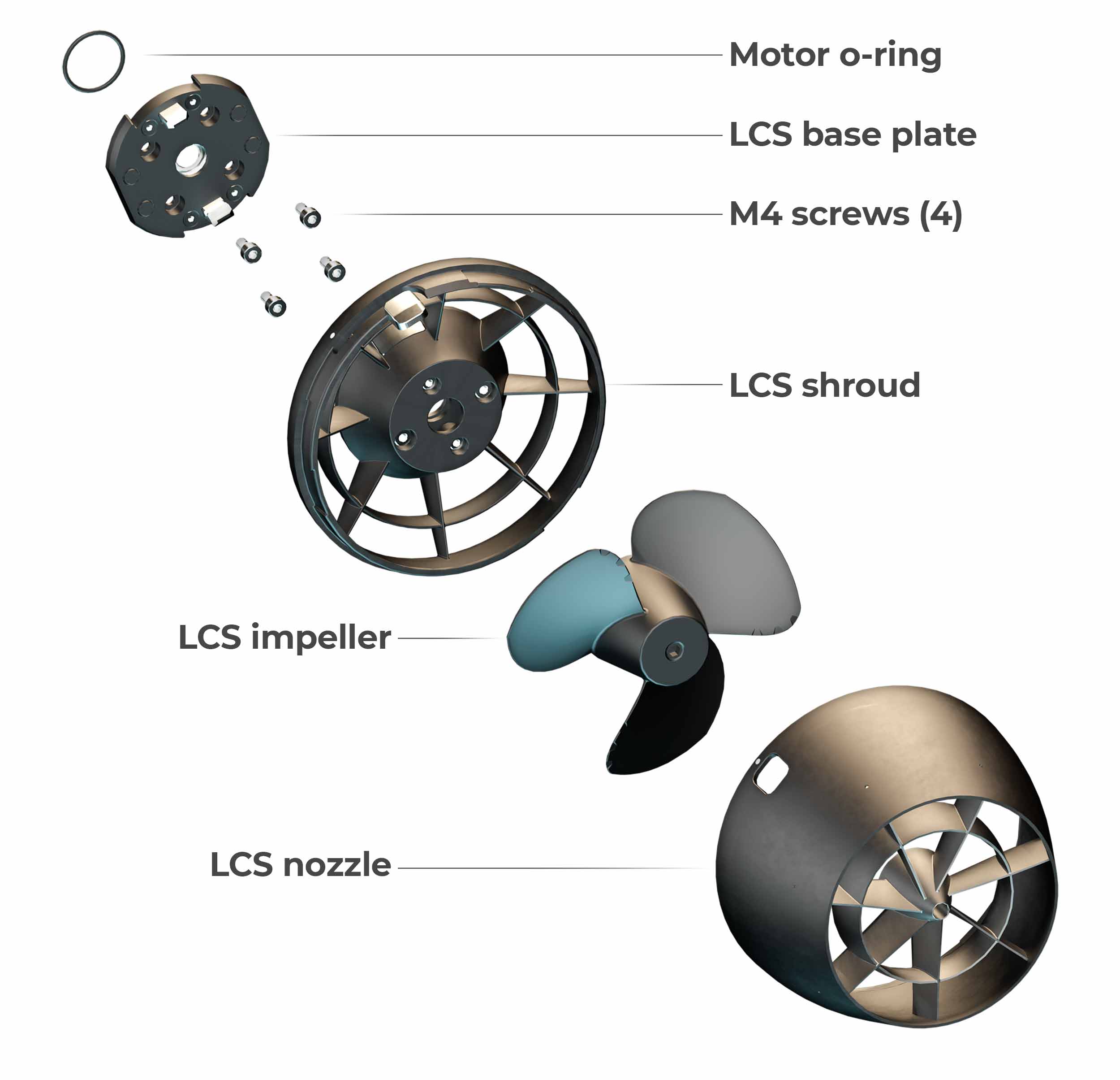 lcs jet components web