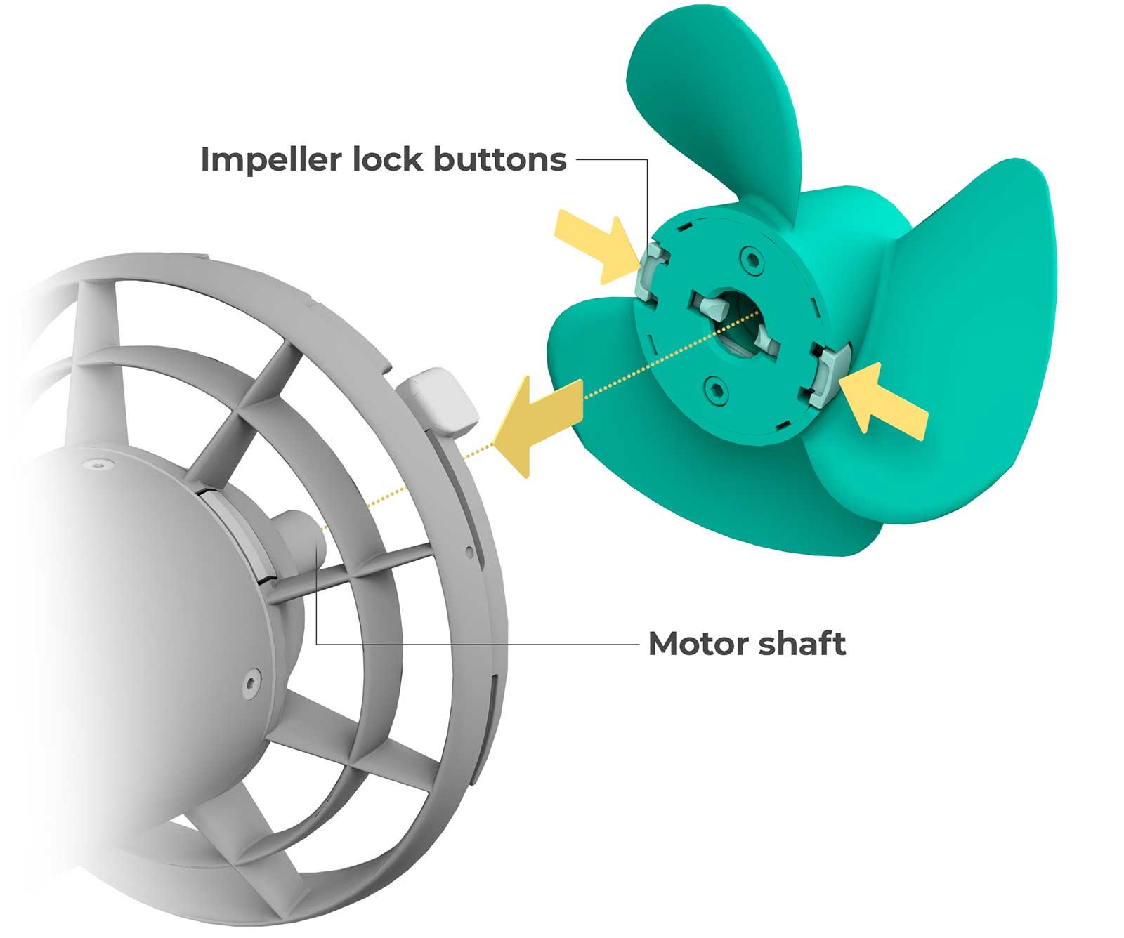lcsjet proptoshaft web