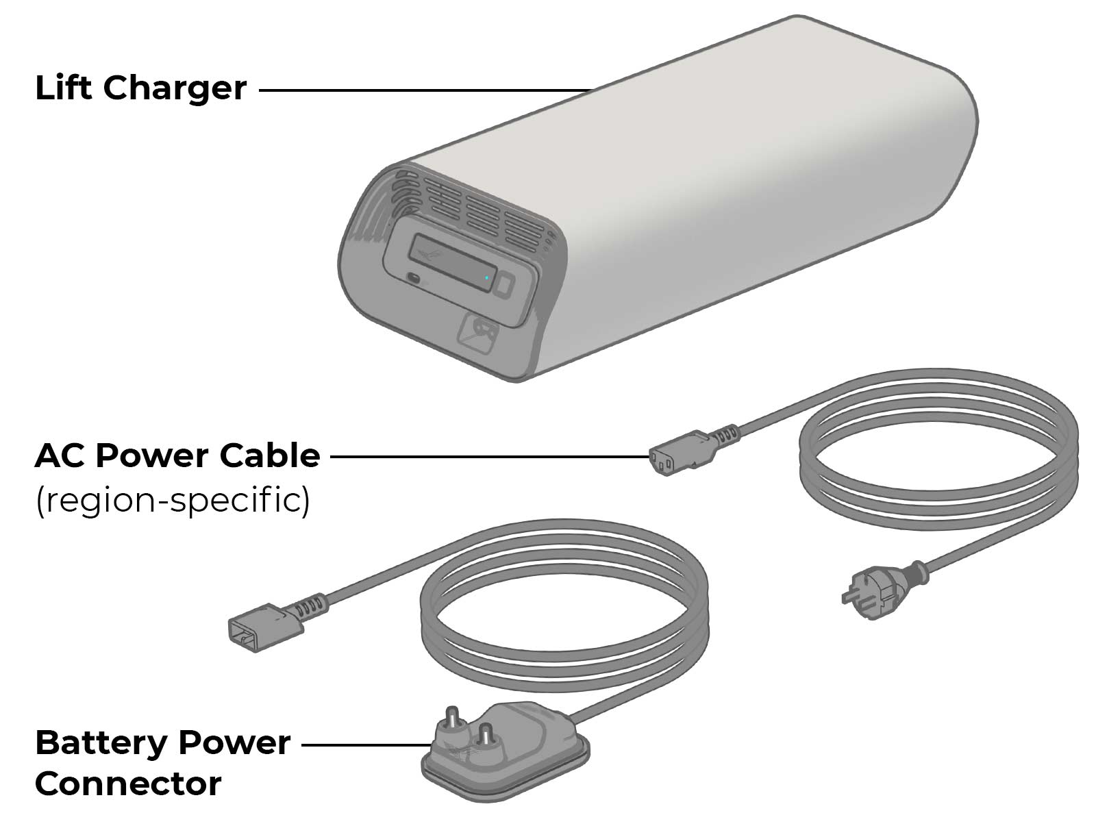 Charger Components
