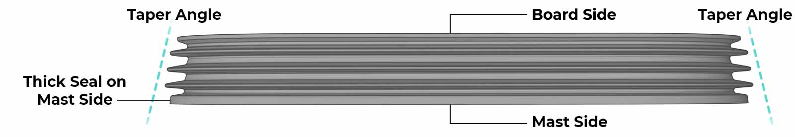 Mast Image8 v1 copy